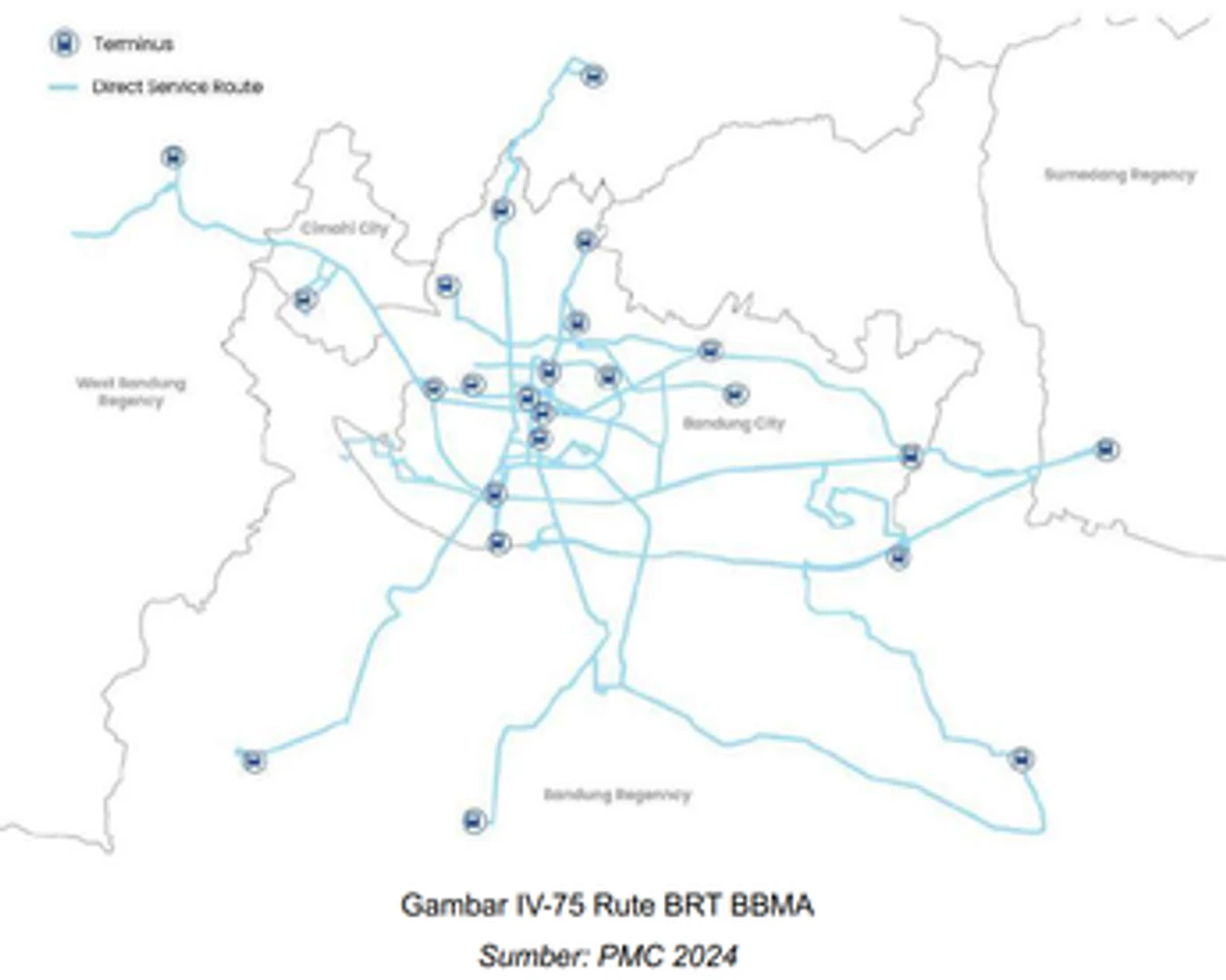 BRT BBMA direct service route map used for demand update study